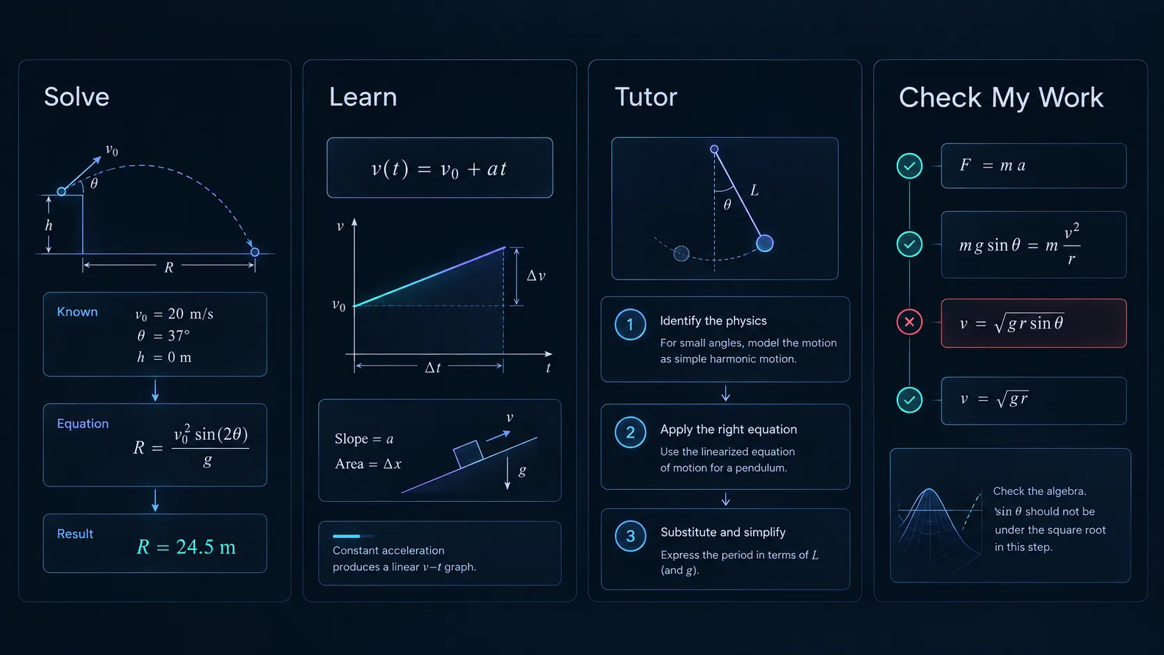 Four ways to use Physicstan AI